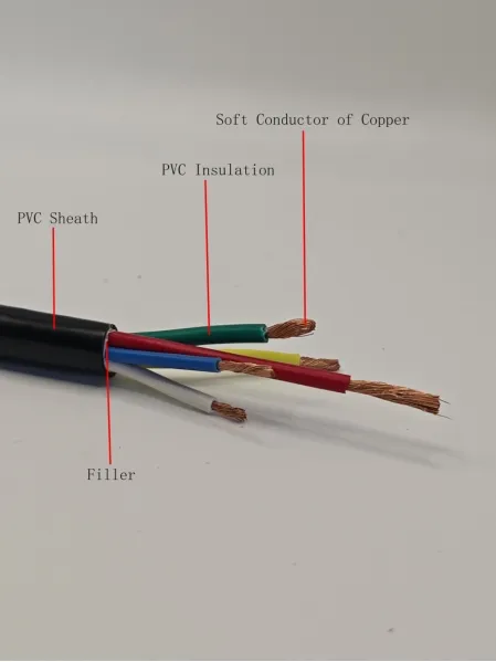 Copper-Core-PVC-Insulated-PVC-Sheathed-Control-Cable.jpg