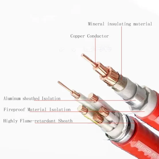 Hot-Sale-Lsoh-Fire-Retardant-Cable.jpg