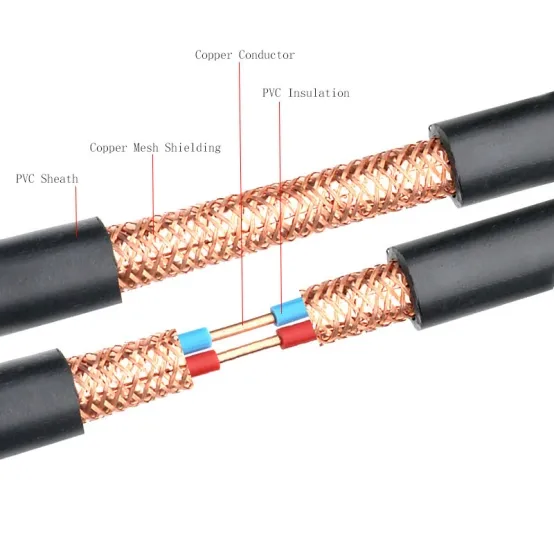 PVC-Insulation-PVC-Sheathed-Shield-Cable.jpg