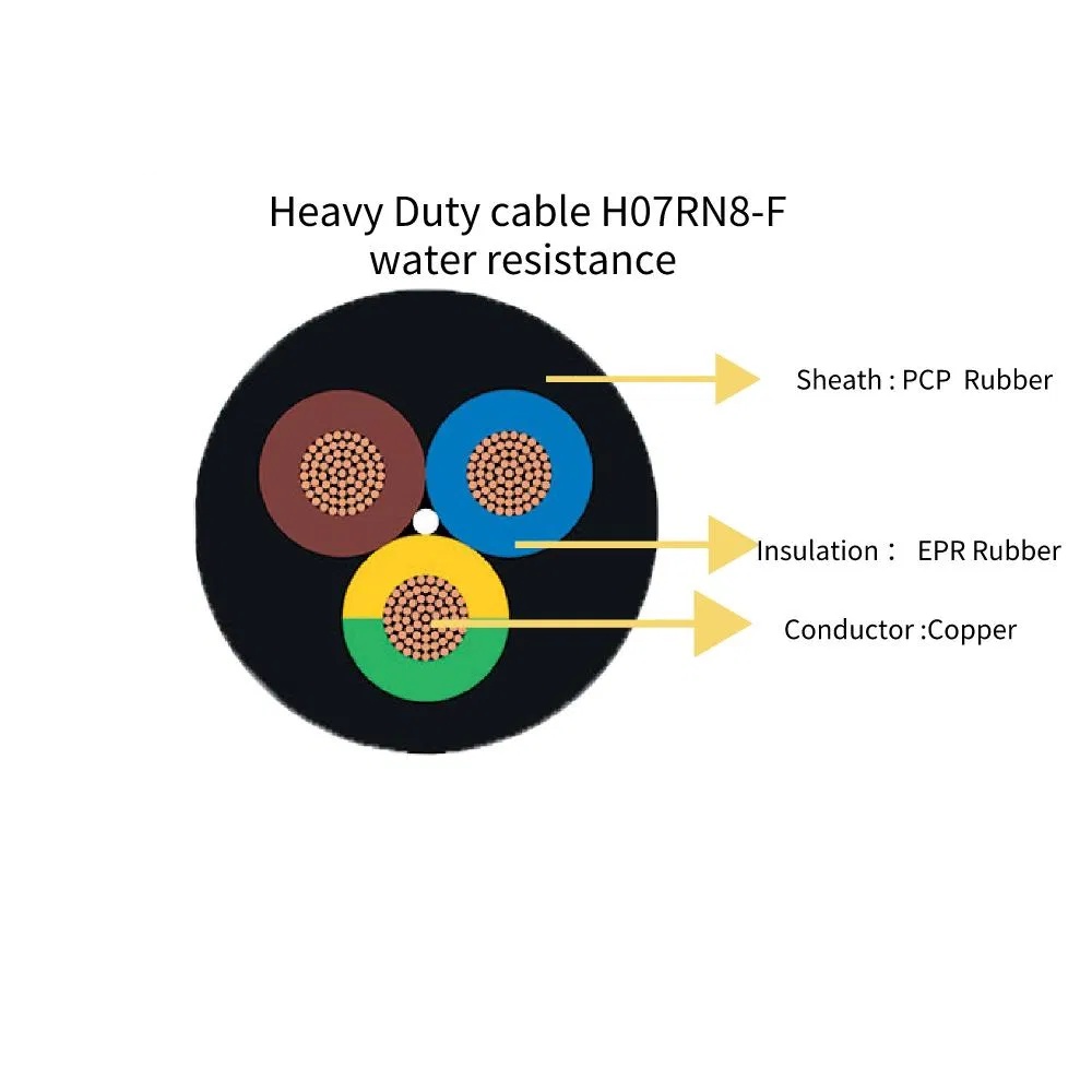 Mode 450/750 V Heavy Duty Cable H07rn 2X2 5 H07rnf 3G2.5