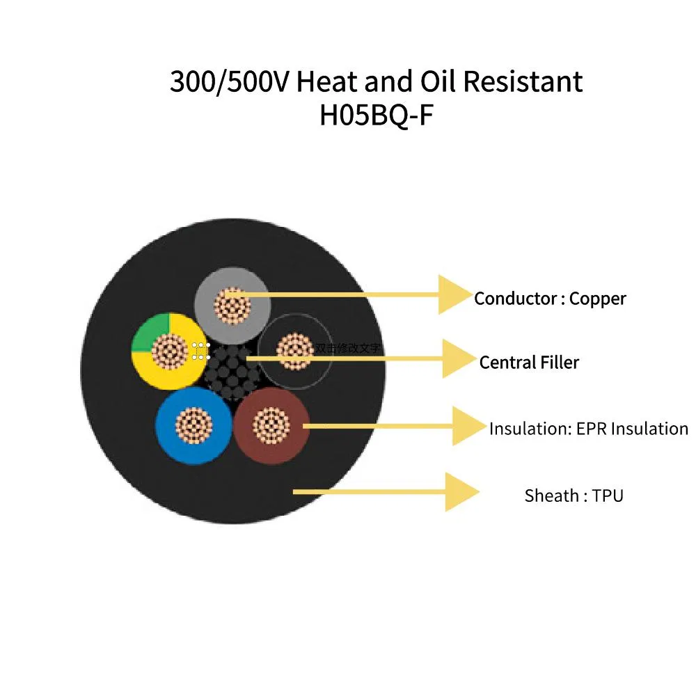 Heat-Resistant-Cables-TPU-Sheath-90-ordm-C-2X-0-75-H05bq-F.jpg