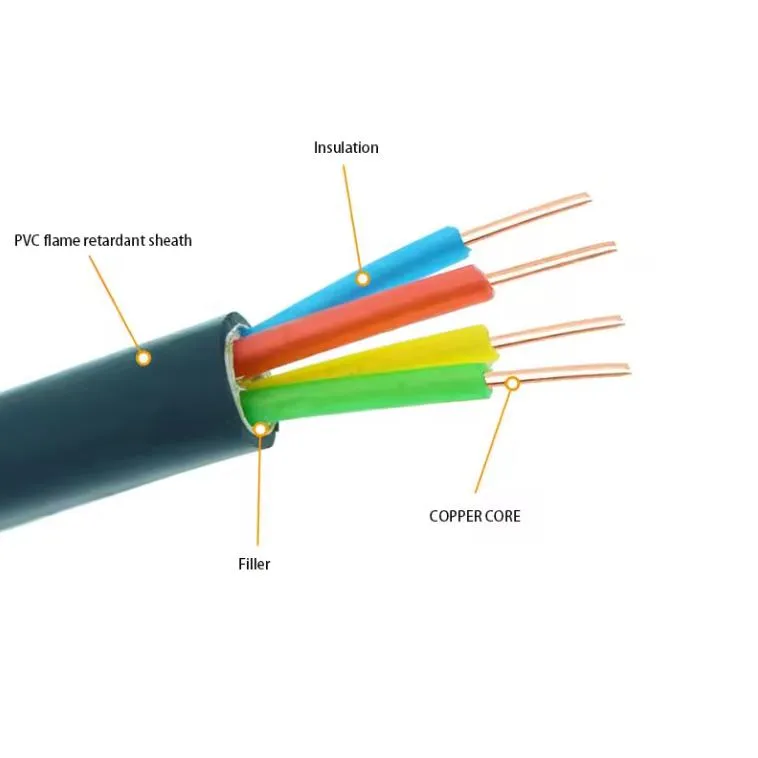 Kvv/Rvv Control Cable 2 3 4 5 7 12 14 16 37core 1.5 2.5mm Copper Core Sheath Wire 450V750V Solid Cable From China
