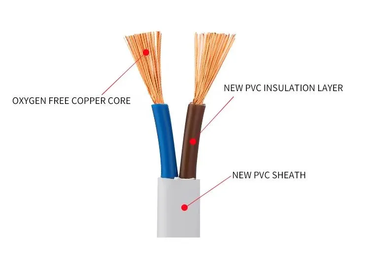 Highly-Flexible-Cable-Wire-2-0-3-0-5-0-75-Flat-Cable-Rvvb-Flat-Pvcinsulation-Sheath-Power-Cable-Copper-Electrical-Wire.jpg
