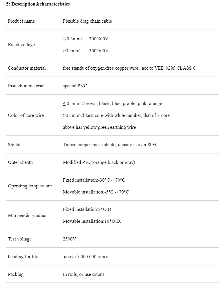 Armoured Lsoh Power Cable Underground Fire Fightin.png
