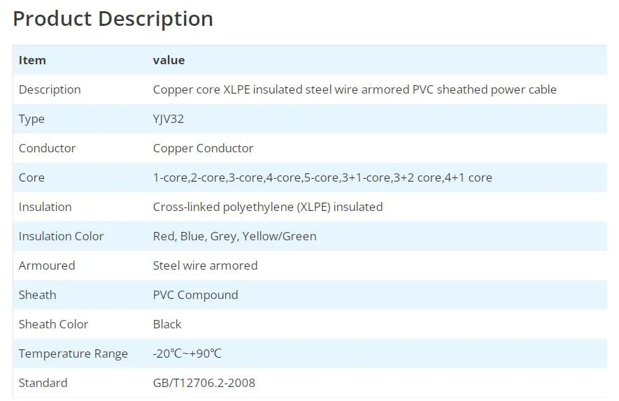 IEC60502-Copper-Standard-Nyy-Nayy-Na2xy-N2xy-N2xry-Power-Steel-Wire-Tape-Armored-Cable.jpg