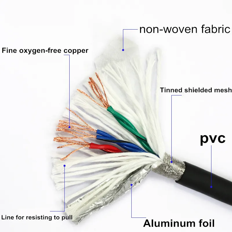 Trvvsp-Flexible-PVC-Insulated-Cable-PVC-Sheath-Cable-Copper-Conductor-Cable-Flex-Electric-Cable.jpg