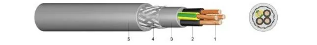 H05vvc4V5-K-2-Core-10mm2-Flexible-PVC-Electrical-Shielded-Cable-Wire-PVC-Insulated-Power-Cable-Fire-Resistant-Cable.jpg