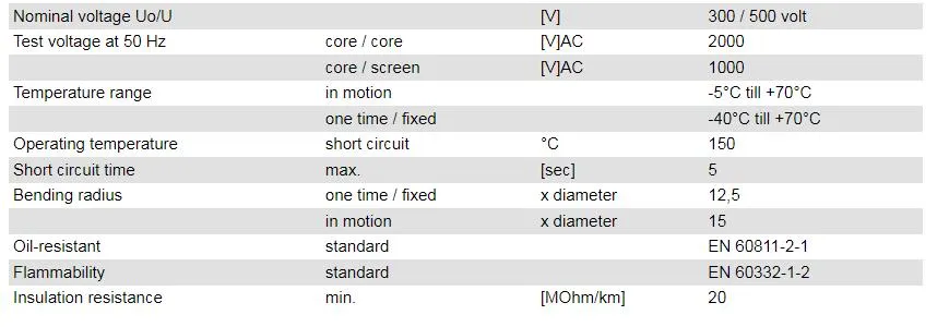 H05vvc4V5-K-2-Core-10mm2-Flexible-PVC-Electrical-Shielded-Cable-Wire-PVC-Insulated-Power-Cable-Fire-Resistant-Cable-3.jpg