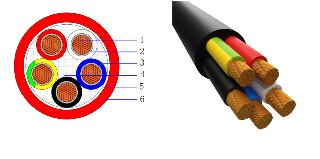 Az-Nzs-X-Hf-110-Insulated-Fire-Rated-0-6-1kv-Flexible-Copper-LSZH-SAA-Cable-2.jpg