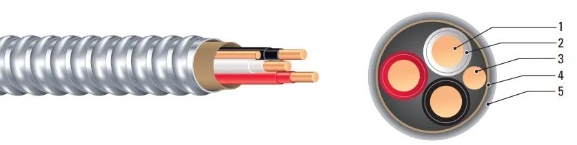 AC90-14-2-14-3-Acwu-14-2-Bx-Cable-AWG-Al-Aluminum-Interlocked-Armour-Cable-with-C-S-a-Certificate-for-Canada.jpg