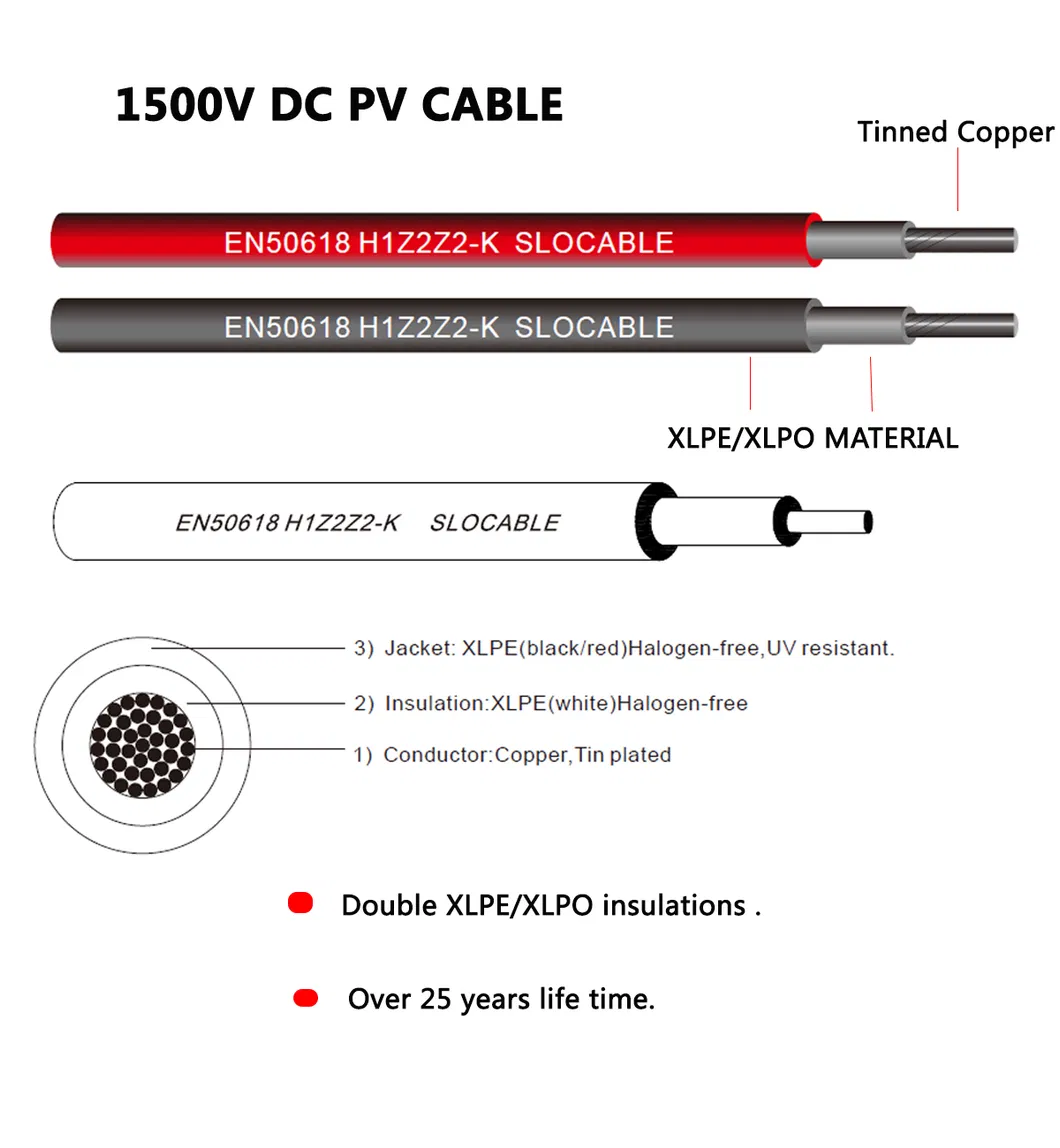 Zz-F-H1z2z2-K-PV1-F-Photovoltaic-Solar-Cable-TUV-2-Pfg-1169-08-2007-0-6-1kv.jpg