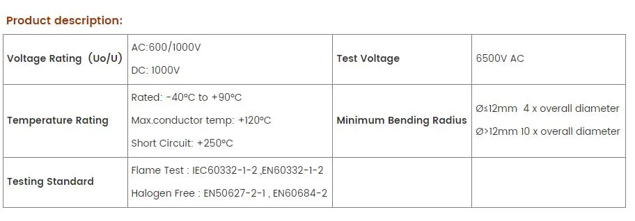 2X-6mm2-New-Energy-Solar-Power-Cable-TUV-2pfg-1169-PV1-F-Twin-Core-Solar-Cable.jpg