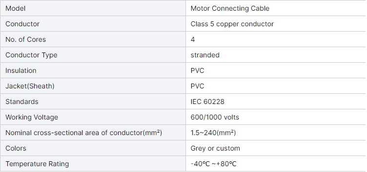 factory-supply-orange-servo-motor-power-cable-4-core-6-core-15mm-1mm-power-cable-3.jpg