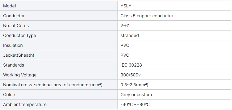 cable-ylsy-jz-jb-2-3-4-5-7-core-multicore-control-cable-05mm-075mm-1mm-yy-flexible-electrical-cable-3.jpg