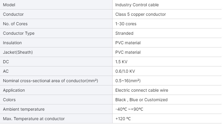 flexible-cable-jz500-25x15mm-control-connection-cable-drag-chain-25x15mm2-multicore-cable-2.jpg