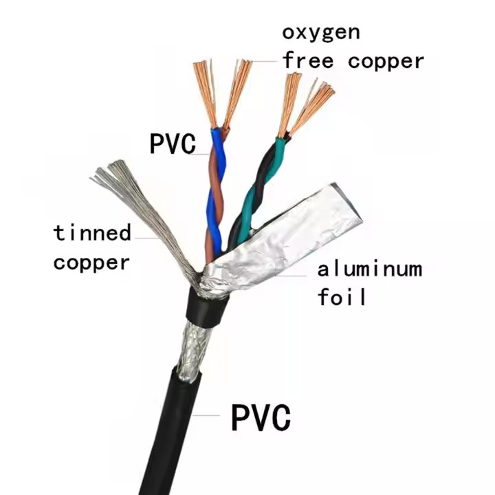 RS485 Screen Signal Cable 22AWG 24AWG, 2 4 Core Twisted RS485 Cable for Security Alarm Access Control