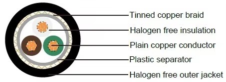industrial-shield-data-cable-lihch-halogen-free-67891012-core-screened-signal-transmission-cable-wire-2.jpg