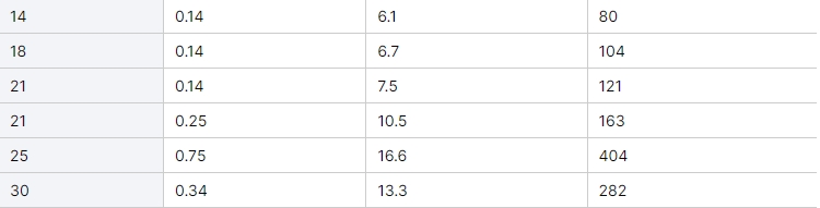 industrial-shield-data-cable-lihch-halogen-free-67891012-core-screened-signal-transmission-cable-wire-5.jpg