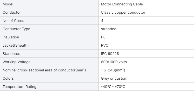 flexible-184-awg-shielded-cnc-wire-stranded-shielded-motor-cable-for-stepper-motors-cnc-machines-spindles-3d-printer-4.jpg