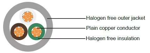factory-direct-lihh-data-transmission-cable-flexible-halogen-free-bare-copper-lihh-signal-control-cable-for-automation-2.jpg