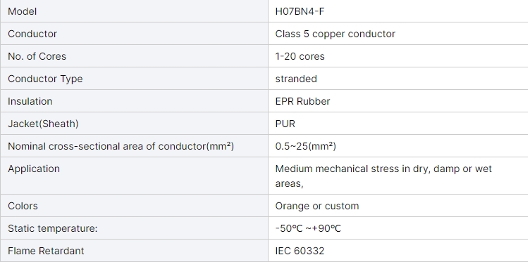 h07bn4-f-flexible-rubber-cable-2-3-4-5-core-15mm-25mm-4mm-6mm-25mm-50mm-wind-turbine-power-cable-for-wind-tower-3.jpg