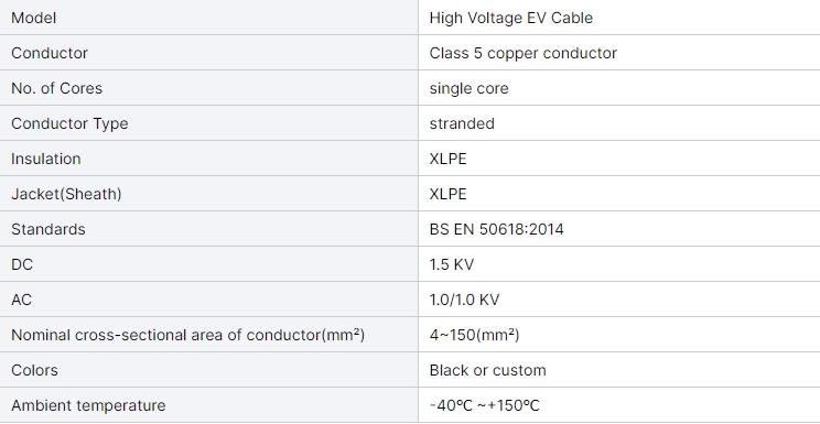 high-flexible-pure-copper-ev-cable-101625355070mm2-single-core-high-voltage-ev-battery-cable-2.jpg