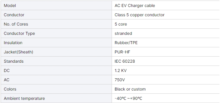 ev-cable-h07bz5-f-510-rubber-tpu-ev-charging-cable-5x10mm-for-ev-charger-pile-charging-station-2.jpg