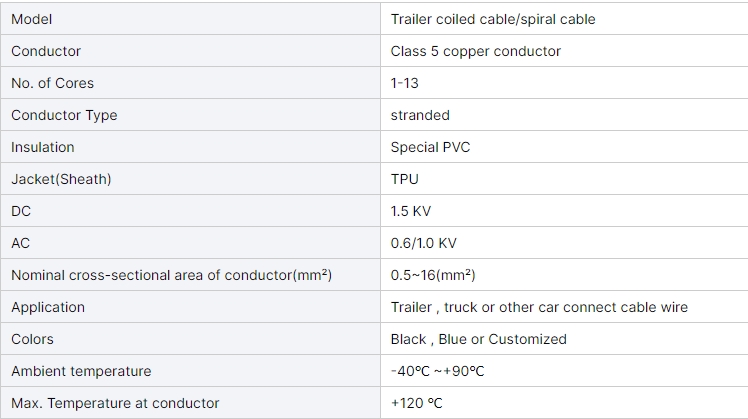 4-pin-cctv-dvr-camera-recorder-system-video-cable-4-core-video-extension-cable-6-meter-for-rear-view-camera-truck-trailer-2.jpg
