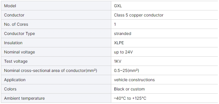 sae-approval-sgx-gxl-20awg-10awg-12awg-10awg-cable-automotive-red-black-car-automobile-cable-wire-3.jpg