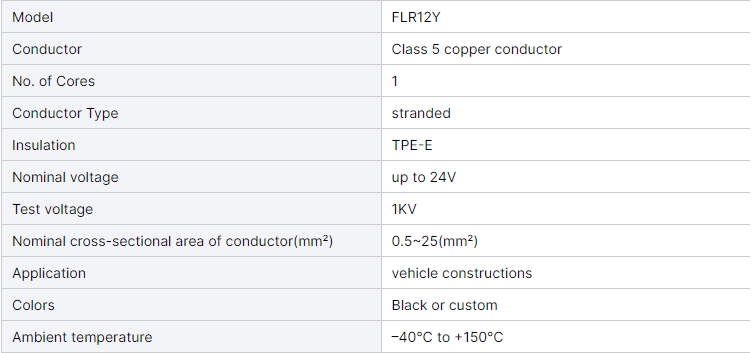 single-core-tpe-e-automotive-wire-flr12y-035mm-05mm-075mm-15mm-flr12y-tpe-cable-wire-for-car-use-cable-harnesses-4.jpg