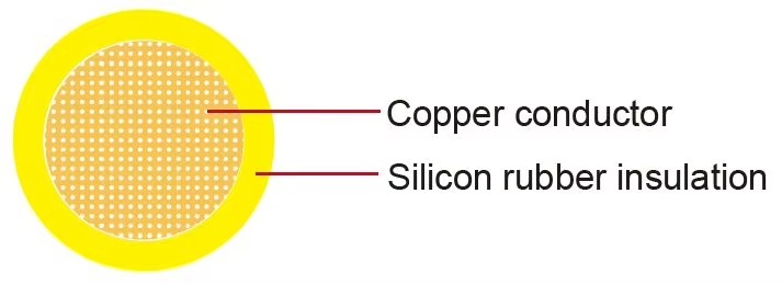 germany-standard-silicon-rubber-automotive-battery-cable-fl2g-16-25mm-silicon-heat-resistance-fl2g-car-wire-for-car-battery-lead-2.jpg