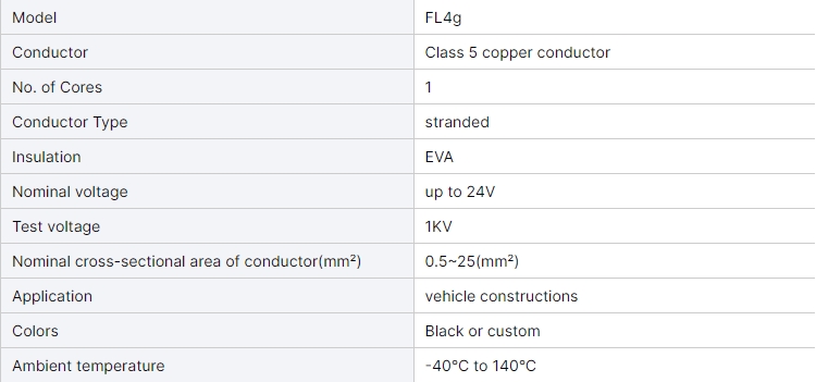 germany-standard-eva-automotive-cable-fl4g-single-core-eva-heat-resistance-fl4g-car-wire-for-car-use-3.jpg