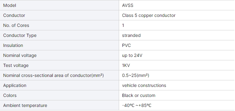 multi-color-automotive-thin-wall-cable-avss-japan-standard-low-voltage-vehicle-wire-cable-for-car-3.jpg