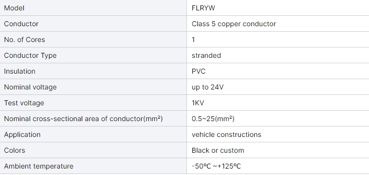 germany-standard-single-core-wire-15-mm-flryw-b-thin-wall-high-temperature-pvc-flryw-automotive-cable-wire-for-car-use-3.jpg