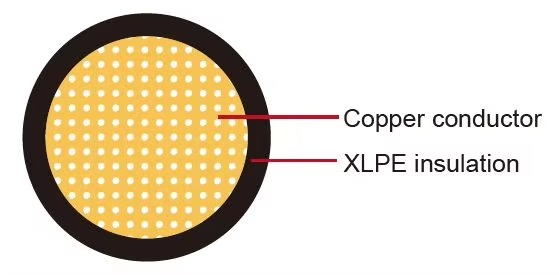 germany-standard-automotive-cable-flr2x-single-core-xlpe-heat-resistance-flr2x-car-wire-for-car-motor-and-battery-3.jpg