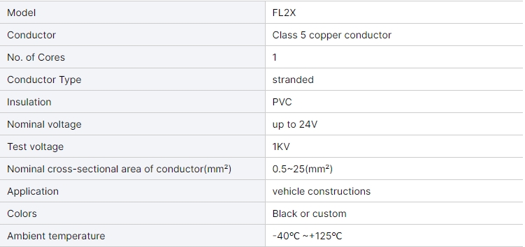 germany-standard-automotive-cable-flr2x-single-core-xlpe-heat-resistance-flr2x-car-wire-for-car-motor-and-battery-4.jpg