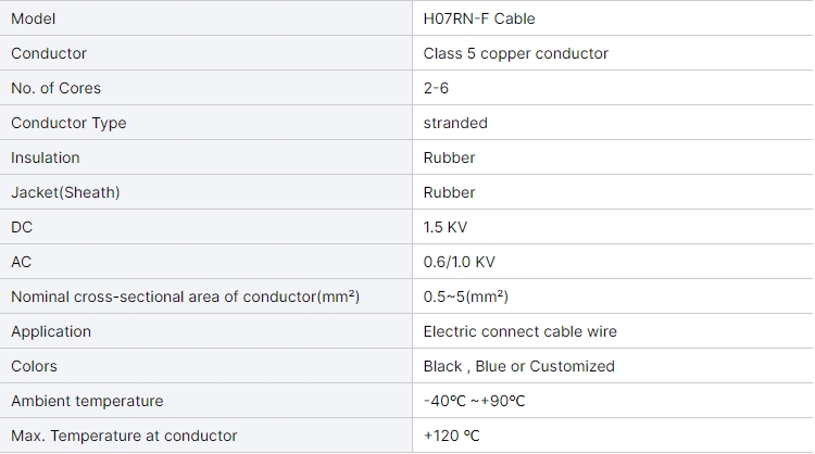 ho7-black-rubber-cable-3x25-h07rnf-yzw-h05rr-f-ho5rr-f-2-3-5-core-flex-power-cable-5-x-6mm-3g6-2.jpg