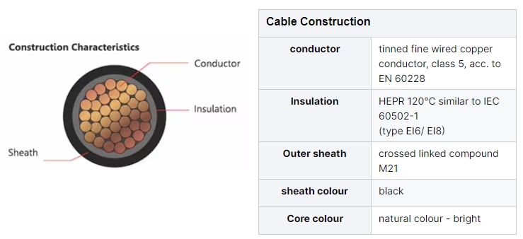 high-quality-solar-panel-cable-4mm-6mm-pv-cable-black-red-flexible-dc-power-wire-2.jpg