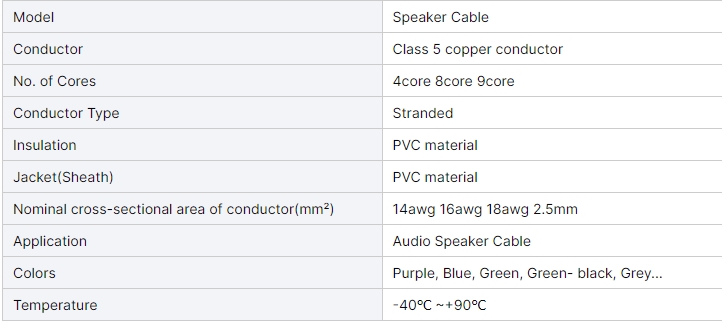 flexible-8-core-speaker-wire-cable-ofc-speed-cable-8-conductor-speaker-cables-for-speaker-car-audio-2.jpg