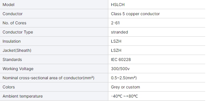 flexible-shielding-cable-4-core-5-core-cy-control-cable-1mm-15mm-25mm-cy-jz-electric-cable-3.jpg