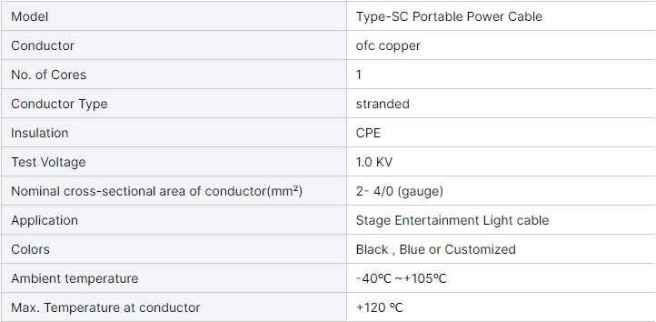 type-sc-stage-power-cable-2awg-4awg-10-20-40-bulk-entertainment-lighting-electrical-power-cable-2.jpg