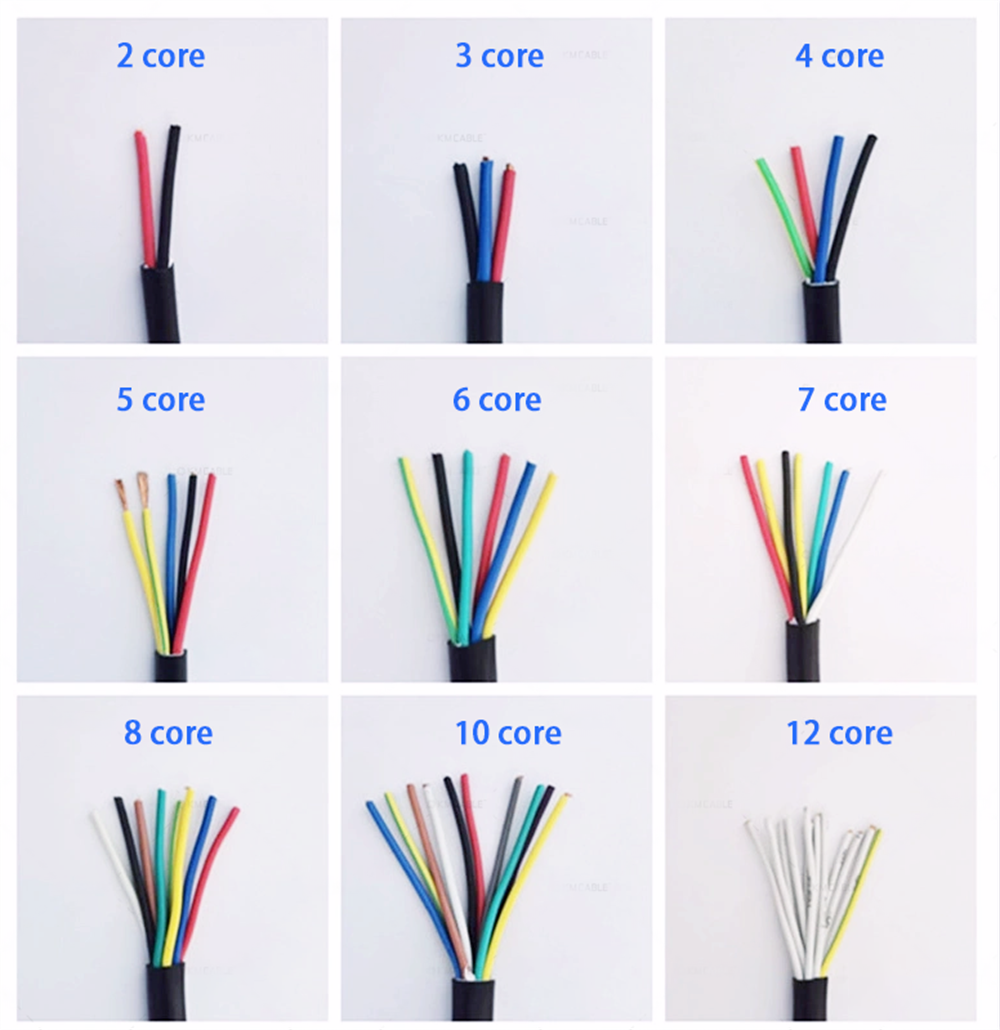 oem-flex-cable-2-3-4-5-core-flexible-copper-electric-cable-4mm-6mm-10mm-16mm-25mm-pvc-rubber-pur-custom-power-cable.png