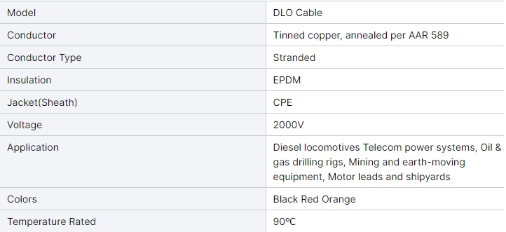 dlo-power-cable-diesel-electric-locomotive-cable-40-20-10-cpe-rhh-rhw-2-cable-2.jpg