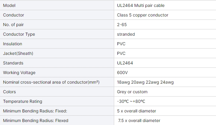 multi-pair-cable-copper-communication-signal-cable-23467891011-twisted-pair-shield-cable-wire-2.jpg