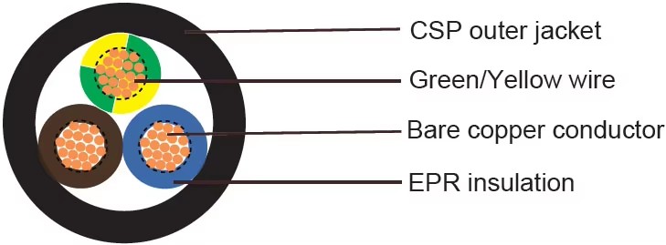 h07bn4-f-offshore-wind-turbine-cable-2-3-4-5-core-power-energy-cable-for-wind-energy-2.jpg
