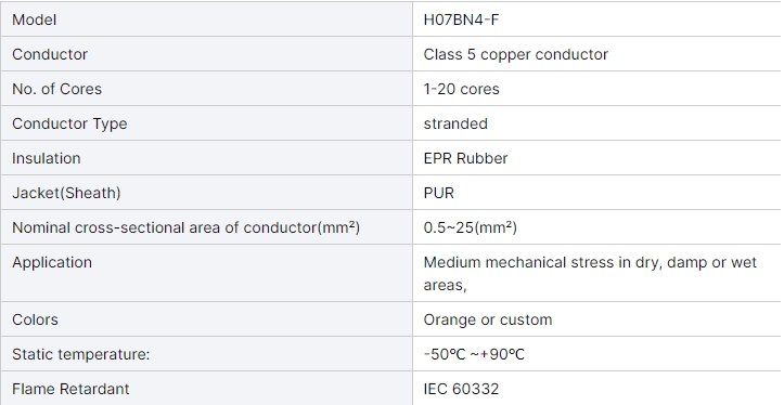 h07bn4-f-offshore-wind-turbine-cable-2-3-4-5-core-power-energy-cable-for-wind-energy-3.jpg