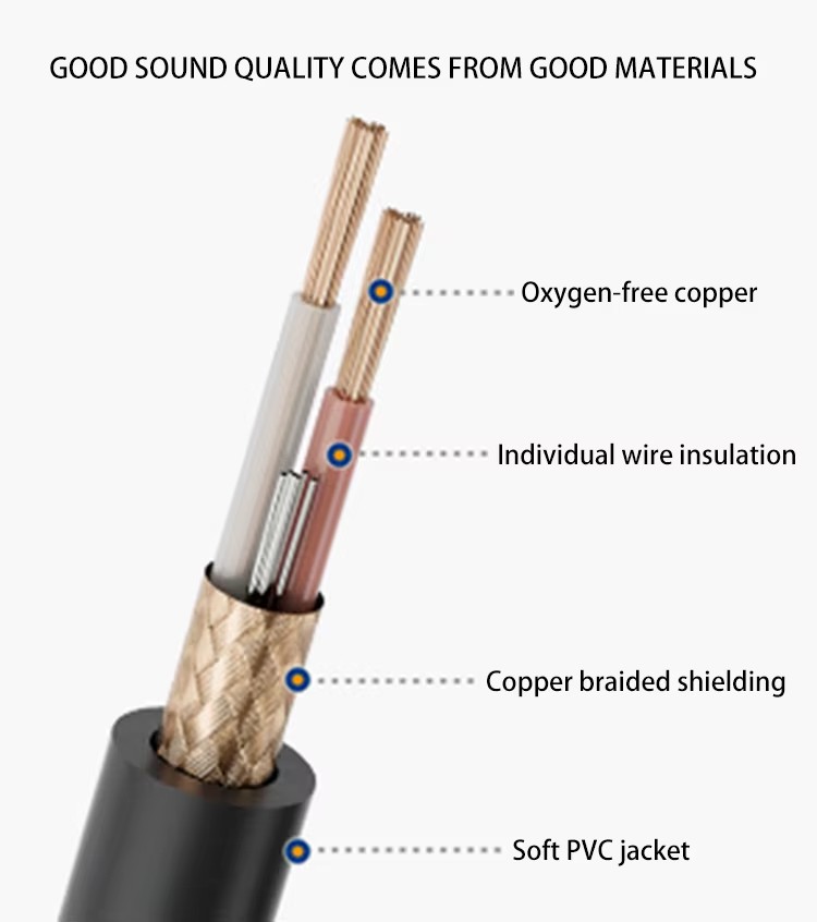 wholesale-microphone-cable-100m-rolls-balanced-xlr-shielded-audio-mic-cable-3.jpg