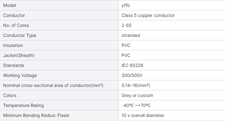 factory-price-yffb-flat-cable-4-5-6-core-flexible-crane-elevator-rubber-power-cable-3.jpg