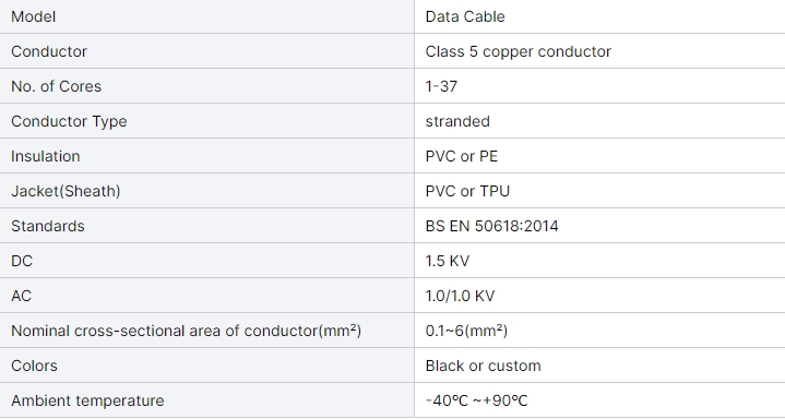 075mm2-05mm2-1mm2-pvc-control-cable-10-core-20-core-24-core-yy-cy-ysly-liyy-liycy-electrical-control-cable-2.jpg