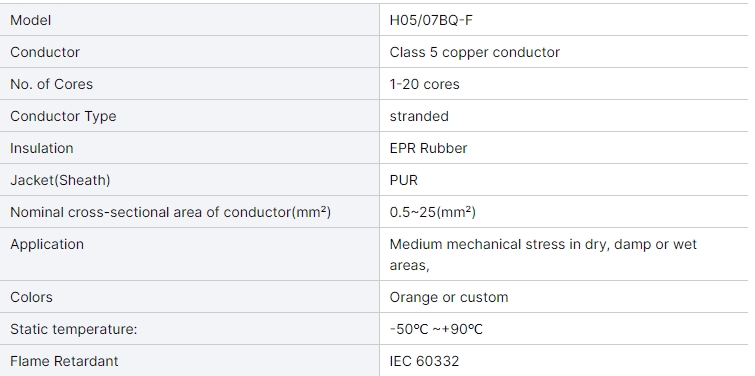 ho5bq-f-pur-cable-2x075-3x15-3x25-4g15-h05bq-f-h07bq-f-orange-electrical-power-cable-2.jpg